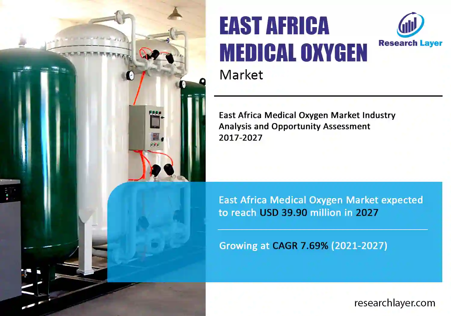 East Africa Medical Oxygen Market